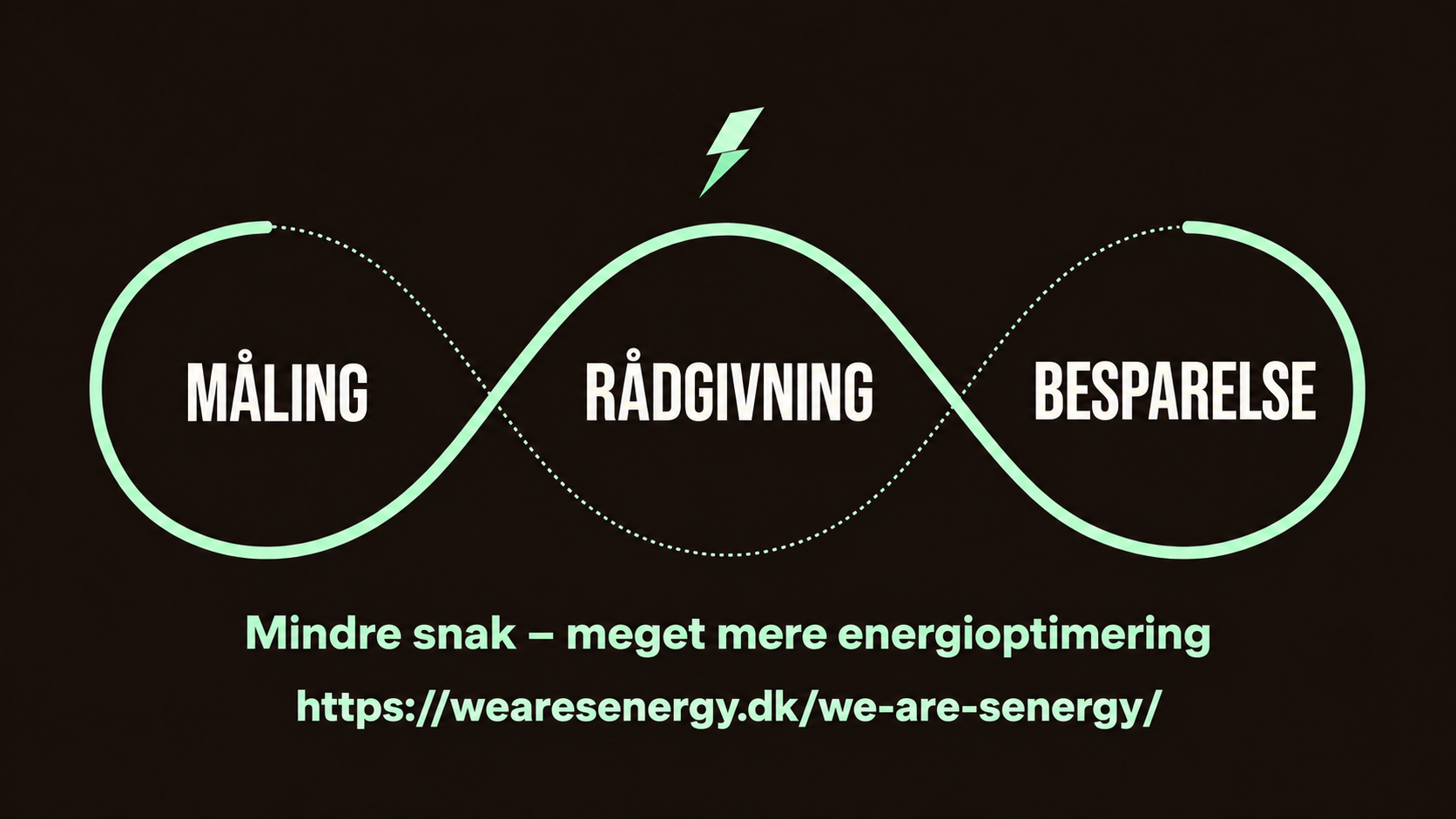 sEnergy — Måling, rådgivning og besparelse